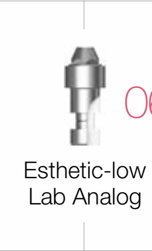 Esthetic low lab analog