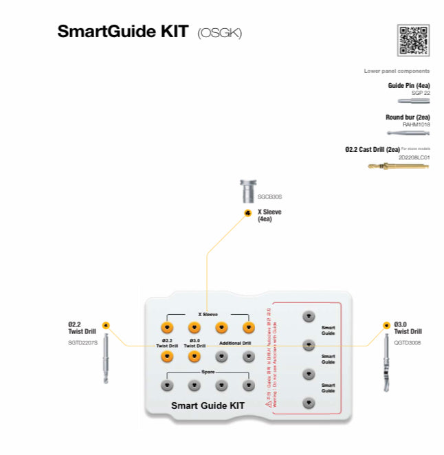 Smart Guide KIT